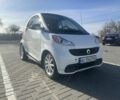 Белый Смарт Форту, объемом двигателя 1 л и пробегом 121 тыс. км за 5700 $, фото 5 на Automoto.ua