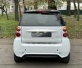 Білий Смарт Fortwo, об'ємом двигуна 1 л та пробігом 122 тис. км за 5800 $, фото 6 на Automoto.ua