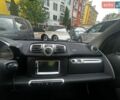 Білий Смарт Fortwo, об'ємом двигуна 1 л та пробігом 76 тис. км за 7000 $, фото 9 на Automoto.ua