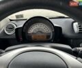 Белый Смарт Форту, объемом двигателя 1 л и пробегом 27 тыс. км за 7499 $, фото 34 на Automoto.ua