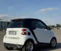 Білий Смарт Fortwo, об'ємом двигуна 1 л та пробігом 97 тис. км за 6100 $, фото 5 на Automoto.ua