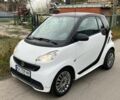 Білий Смарт Fortwo, об'ємом двигуна 1 л та пробігом 125 тис. км за 5199 $, фото 1 на Automoto.ua