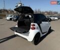 Білий Смарт Fortwo, об'ємом двигуна 0 л та пробігом 92 тис. км за 5500 $, фото 29 на Automoto.ua