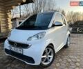 Білий Смарт Fortwo, об'ємом двигуна 1 л та пробігом 141 тис. км за 5900 $, фото 9 на Automoto.ua