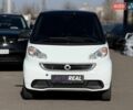 Білий Смарт Fortwo, об'ємом двигуна 0 л та пробігом 92 тис. км за 5500 $, фото 7 на Automoto.ua