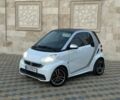 Белый Смарт Форту, объемом двигателя 1 л и пробегом 125 тыс. км за 5699 $, фото 1 на Automoto.ua