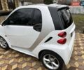 Белый Смарт Форту, объемом двигателя 1 л и пробегом 125 тыс. км за 6200 $, фото 5 на Automoto.ua