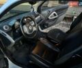 Білий Смарт Fortwo, об'ємом двигуна 1 л та пробігом 141 тис. км за 5900 $, фото 10 на Automoto.ua