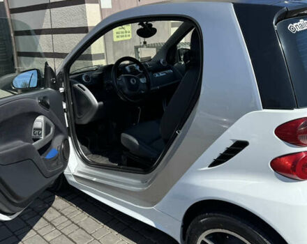 Белый Смарт Форту, объемом двигателя 1 л и пробегом 120 тыс. км за 6500 $, фото 12 на Automoto.ua