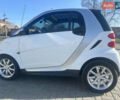 Білий Смарт Fortwo, об'ємом двигуна 1 л та пробігом 112 тис. км за 7000 $, фото 7 на Automoto.ua