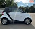 Белый Смарт Форту, объемом двигателя 1 л и пробегом 112 тыс. км за 5350 $, фото 2 на Automoto.ua