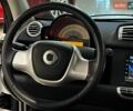 Белый Смарт Форту, объемом двигателя 1 л и пробегом 118 тыс. км за 6599 $, фото 14 на Automoto.ua
