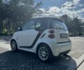 Белый Смарт Форту, объемом двигателя 0 л и пробегом 130 тыс. км за 6500 $, фото 3 на Automoto.ua