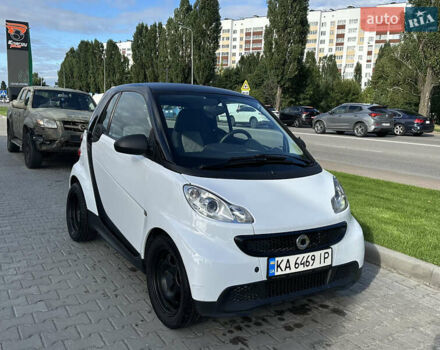 Белый Смарт Форту, объемом двигателя 1 л и пробегом 81 тыс. км за 6100 $, фото 2 на Automoto.ua