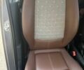 Білий Смарт Fortwo, об'ємом двигуна 1 л та пробігом 77 тис. км за 9000 $, фото 26 на Automoto.ua