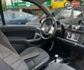 Білий Смарт Fortwo, об'ємом двигуна 1 л та пробігом 76 тис. км за 7000 $, фото 17 на Automoto.ua