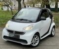 Білий Смарт Fortwo, об'ємом двигуна 1 л та пробігом 122 тис. км за 5800 $, фото 2 на Automoto.ua
