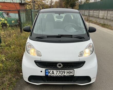 Білий Смарт Fortwo, об'ємом двигуна 1 л та пробігом 125 тис. км за 5199 $, фото 2 на Automoto.ua