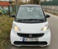 Білий Смарт Fortwo, об'ємом двигуна 1 л та пробігом 125 тис. км за 5199 $, фото 2 на Automoto.ua