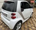 Белый Смарт Форту, объемом двигателя 1 л и пробегом 125 тыс. км за 6200 $, фото 2 на Automoto.ua