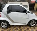 Белый Смарт Форту, объемом двигателя 1 л и пробегом 125 тыс. км за 6200 $, фото 9 на Automoto.ua