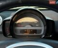 Білий Смарт Fortwo, об'ємом двигуна 0 л та пробігом 92 тис. км за 4900 $, фото 37 на Automoto.ua