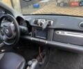 Белый Смарт Форту, объемом двигателя 1 л и пробегом 125 тыс. км за 6200 $, фото 20 на Automoto.ua