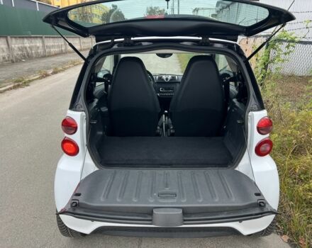 Білий Смарт Fortwo, об'ємом двигуна 1 л та пробігом 125 тис. км за 5199 $, фото 9 на Automoto.ua