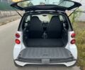 Білий Смарт Fortwo, об'ємом двигуна 1 л та пробігом 125 тис. км за 5199 $, фото 9 на Automoto.ua