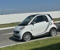Белый Смарт Форту, объемом двигателя 1 л и пробегом 115 тыс. км за 6500 $, фото 18 на Automoto.ua