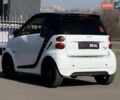 Білий Смарт Fortwo, об'ємом двигуна 0 л та пробігом 92 тис. км за 5500 $, фото 20 на Automoto.ua