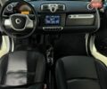 Білий Смарт Fortwo, об'ємом двигуна 1 л та пробігом 118 тис. км за 6599 $, фото 13 на Automoto.ua