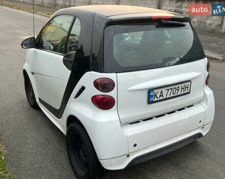 Белый Смарт Форту, объемом двигателя 1 л и пробегом 125 тыс. км за 5200 $, фото 5 на Automoto.ua