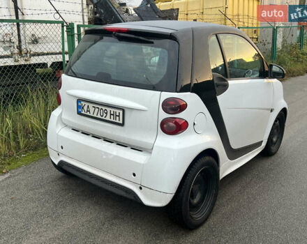 Белый Смарт Форту, объемом двигателя 1 л и пробегом 125 тыс. км за 5200 $, фото 3 на Automoto.ua