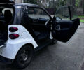 Білий Смарт Fortwo, об'ємом двигуна 0.99 л та пробігом 238 тис. км за 4999 $, фото 14 на Automoto.ua