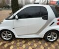 Белый Смарт Форту, объемом двигателя 1 л и пробегом 125 тыс. км за 6200 $, фото 10 на Automoto.ua