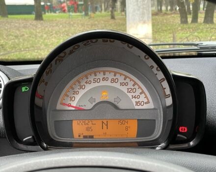Білий Смарт Fortwo, об'ємом двигуна 1 л та пробігом 122 тис. км за 5800 $, фото 14 на Automoto.ua