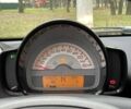 Білий Смарт Fortwo, об'ємом двигуна 1 л та пробігом 122 тис. км за 5800 $, фото 14 на Automoto.ua