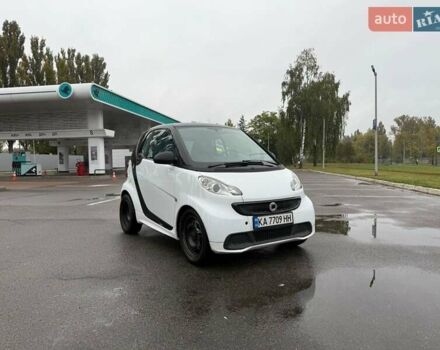 Белый Смарт Форту, объемом двигателя 1 л и пробегом 125 тыс. км за 4800 $, фото 1 на Automoto.ua