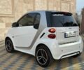 Белый Смарт Форту, объемом двигателя 1 л и пробегом 125 тыс. км за 5699 $, фото 8 на Automoto.ua