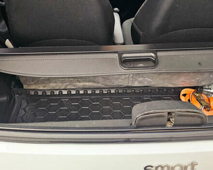 Белый Смарт Форту, объемом двигателя 0 л и пробегом 44 тыс. км за 7200 $, фото 20 на Automoto.ua