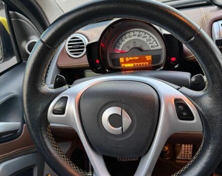 Білий Смарт Fortwo, об'ємом двигуна 1 л та пробігом 77 тис. км за 9000 $, фото 15 на Automoto.ua