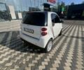 Белый Смарт Форту, объемом двигателя 1 л и пробегом 121 тыс. км за 5700 $, фото 2 на Automoto.ua