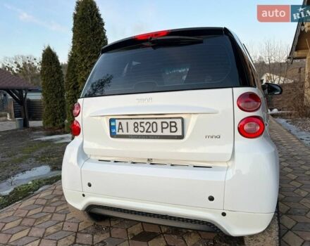 Білий Смарт Fortwo, об'ємом двигуна 1 л та пробігом 141 тис. км за 5900 $, фото 19 на Automoto.ua