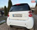 Білий Смарт Fortwo, об'ємом двигуна 1 л та пробігом 141 тис. км за 5900 $, фото 19 на Automoto.ua