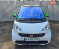 Білий Смарт Fortwo, об'ємом двигуна 0 л та пробігом 99 тис. км за 5700 $, фото 4 на Automoto.ua