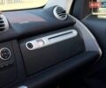 Білий Смарт Fortwo, об'ємом двигуна 0 л та пробігом 92 тис. км за 5500 $, фото 45 на Automoto.ua