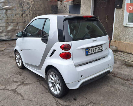 Белый Смарт Форту, объемом двигателя 1 л и пробегом 17 тыс. км за 6850 $, фото 1 на Automoto.ua
