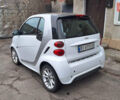 Белый Смарт Форту, объемом двигателя 1 л и пробегом 17 тыс. км за 6850 $, фото 1 на Automoto.ua