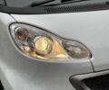 Білий Смарт Fortwo, об'ємом двигуна 1 л та пробігом 122 тис. км за 5800 $, фото 9 на Automoto.ua